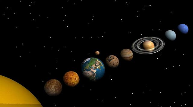 七星连珠:五星连珠，是否有什么状况出现？