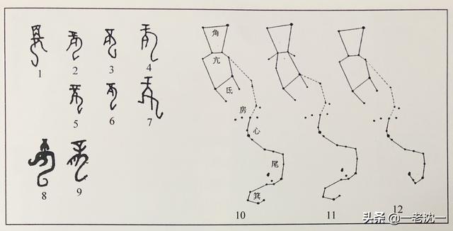中国古代除了龙图腾外还有什么？