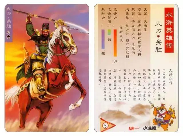 皇甫端:水浒中箭神、剑神、刀神、枪神、斧神、鞭神、炮神、盗神都是谁？