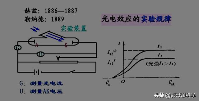 清华首个量子信息本科班来了，中国的量子通信技术在国际上处于什么地位