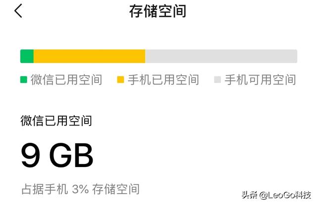 请问你的微信占了你多大内存呢(微信占多大内存)