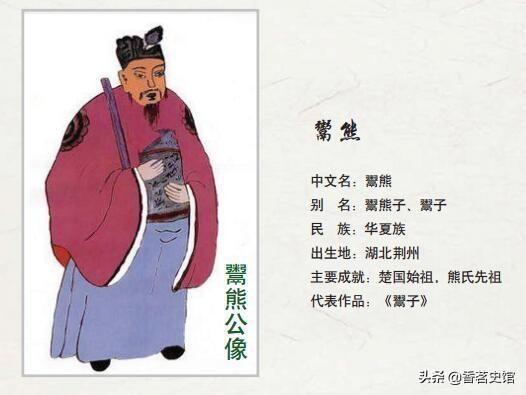 王大冶:为什么楚国国君感觉一直叫王，其他六国国君一直叫公