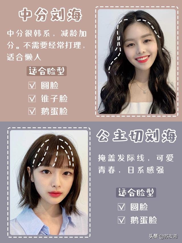 舒淇五点:女生怎么根据脸型选择刘海
