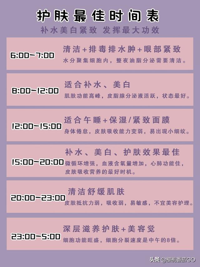 殷桃被包养:为什么已经认真护肤了，可皮肤也没什么大的好转呢