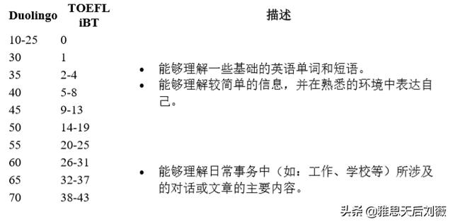 美国雅思狗粮官网:美国雅思狗粮怎么样 狗狗毛发干枯，吃什么狗粮比较好？