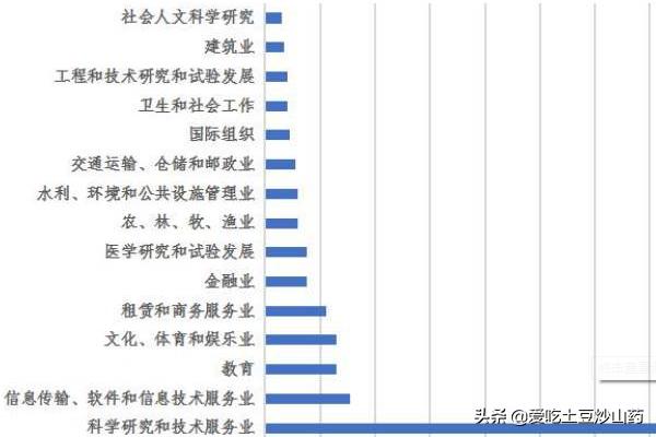 如何让微信小程序商城名称自带流量(流量换算单位名称)