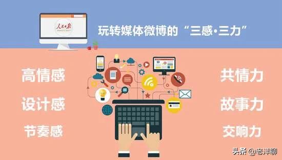 从没玩过微博,请大V教教我,怎么入门和高关注？
