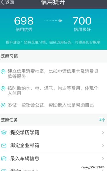 花呗怎么立刻提升额度,支付宝花呗快速提升额度？