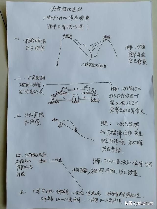 一个日本军队的山崎大队，拥有多少官兵，为何非常难打？插图42