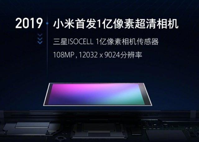 手机拍照,高像素和光学变焦哪个更有用？