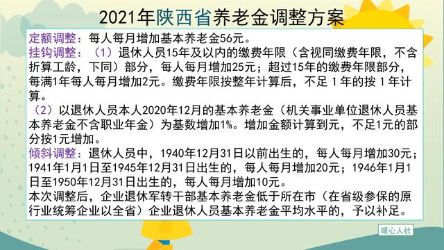 陕西、宁夏公布2021年养老金上调方案，你增加了多少钱？