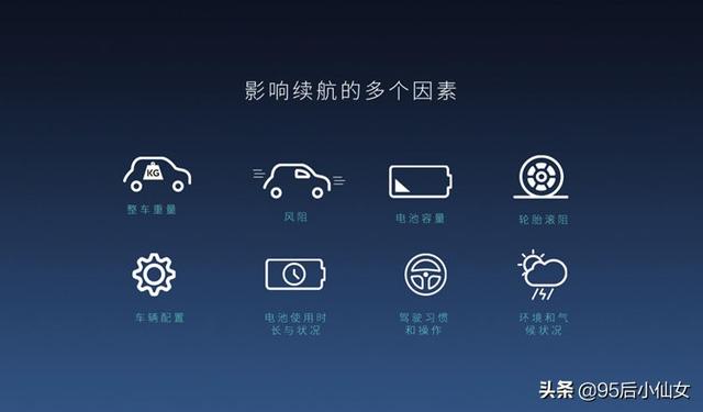 3年前买混动车的车主，可以说一下真实用车感受吗？插图23