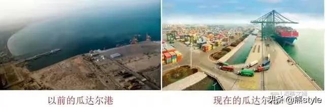 中巴合力开发的瓜达尔港,位置有多重要？