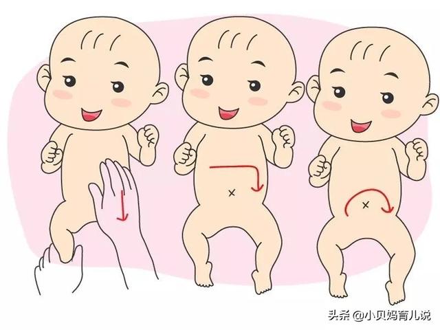 婴儿肠胀气怎么办，宝宝出生6天医院拍片说肠胀气，这个严重吗，做父亲的很着急？