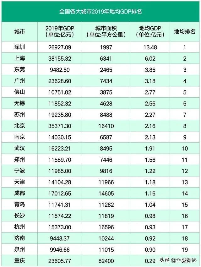 句容葡萄:为什么南京会成为全国行政区划面积最小的省会之一