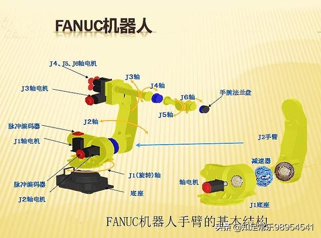 中国通信工业协会，RS485通讯连接方式是怎样的