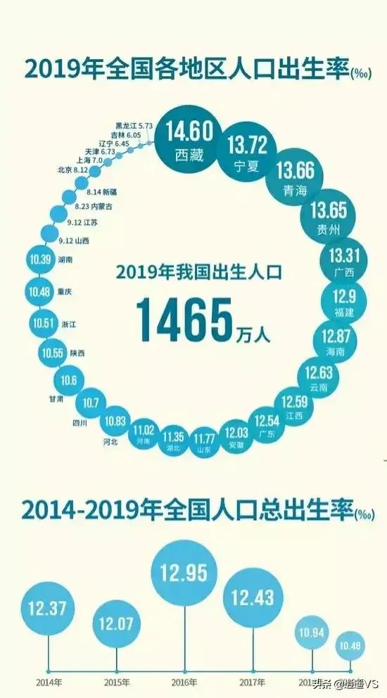 外星人公开接触计划2021，罗斯威尔审问外星人是真的吗