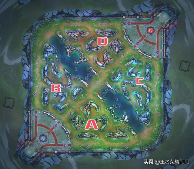 新手女生怎么打好王者？