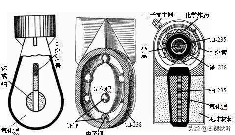 太阳也是核聚变反应，为什么太阳能够维持稳定而不发生爆炸？