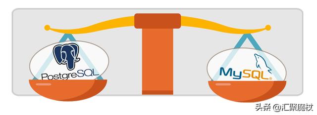 PostgreSQL与MySQL相比，优势何在？