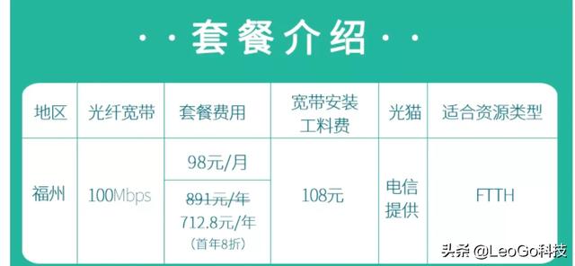 想换电信宽带,有什么套餐可以推荐吗？