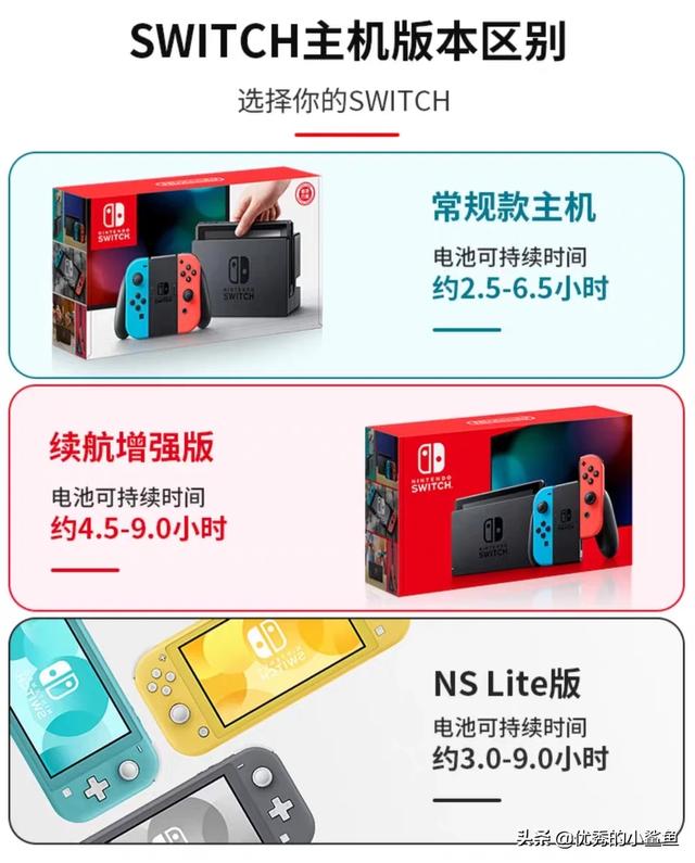 头条问答 任天堂switch国行 日版 港版各自都有什么区别 哪款比较好 15个回答