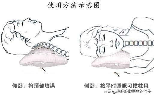 颈椎病患者适合睡啥样的枕头，颈椎病患者如果选择合适的枕头？