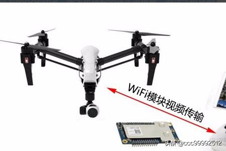 无人机怎么连接手机,室内无人机怎么实现手机控制？