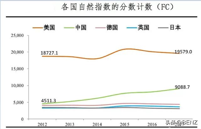 记北大学术猫:北京大学的学生和老师现状如何？