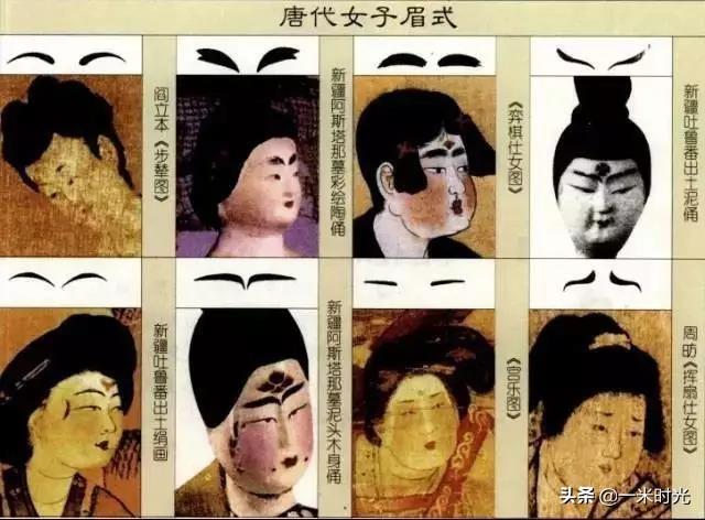 流行妆容:大唐《仕女图》眉毛特短怎么回事，是当时的流行吗