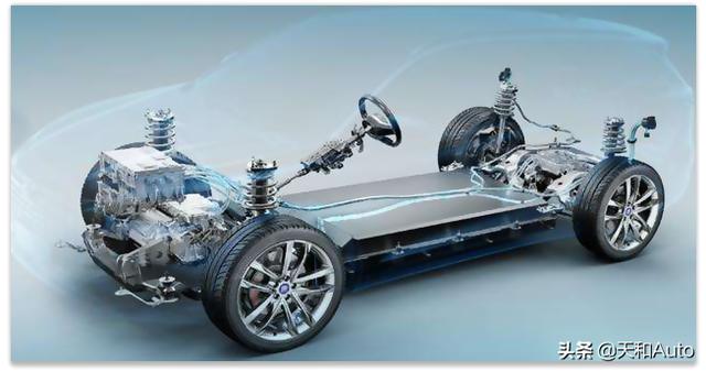 电动汽车平台，现代和Canoo团队将合作开发怎样的电动汽车平台？