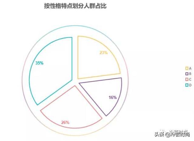 外贸服装怎么做起（做外贸有哪些渠道）