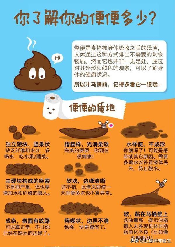 而大便下来的时候受到肿瘤的压迫导致变形,其实如果