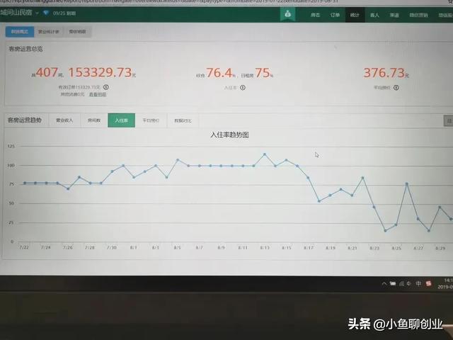 刚开始创业你们会选什么行业？