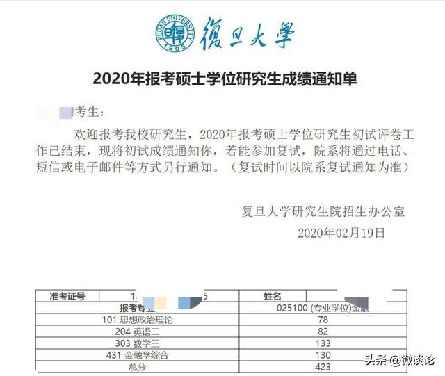 考研分数出来了,听说数一很难,你们考了多少分？
