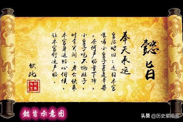 皇帝的圣旨和太后的懿旨相冲突时,执行谁的旨意?