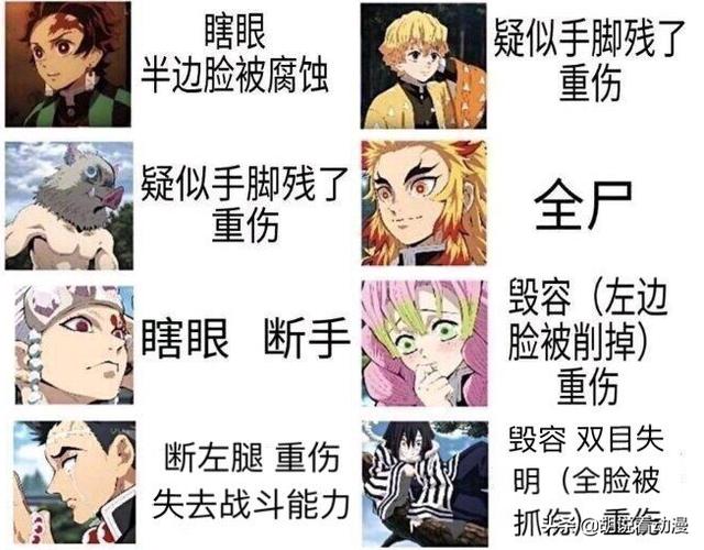 鬼灭之刃 哪些角色死了 祢豆子图片高清 我爱代挂网