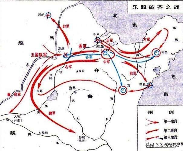 燕昭王:燕昭王死后燕国为什么就不那么强了？