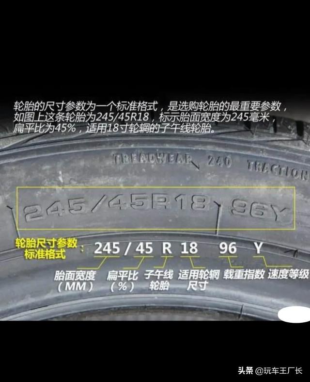 换轮胎必须一对一对的换吗