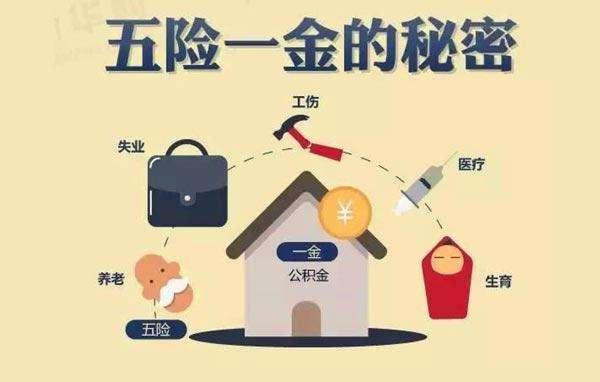 找工作是工资重要还是五险一金重要？