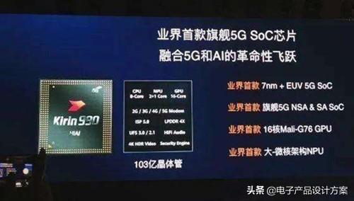 华为为什么要发布麒麟985,麒麟990不好吗？难道成本不同？