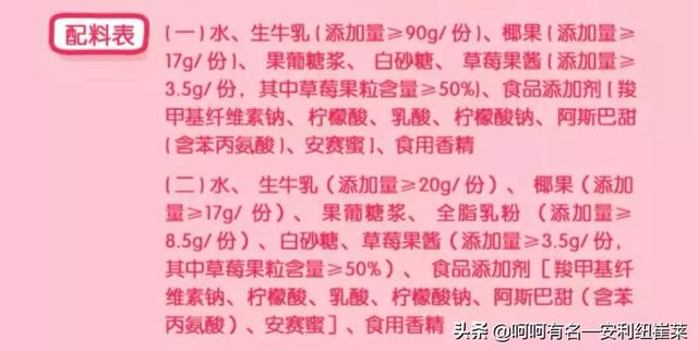 脱脂奶和全脂奶营养是一样的吗 为什么 用户59114512149的回答 头条问答