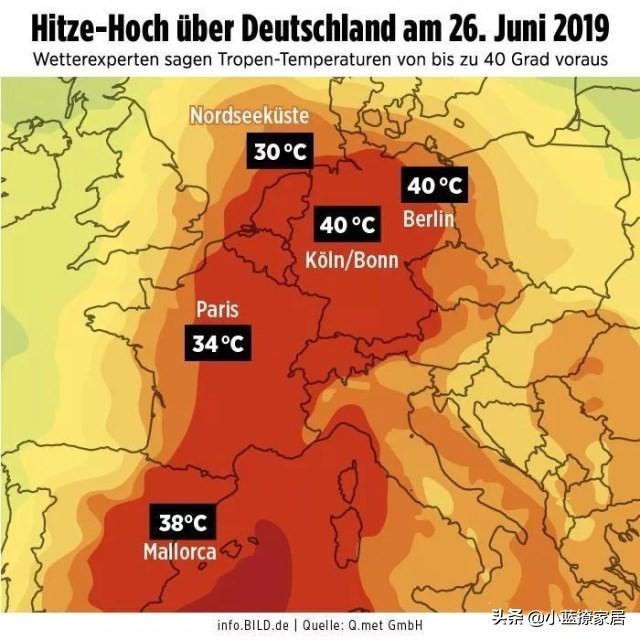 为什么德国安装一台空调要15000人民币，而我们国家只要150人民币？插图68