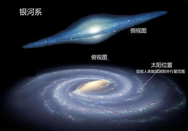 十大外星人未解之谜，我们身边究竟有没有外星人