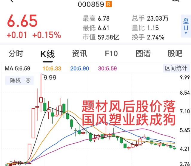 3d好心人布衣1:考驾照时，考完科目四是一种什么心情？