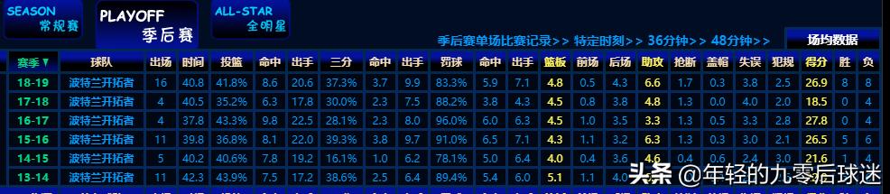 中国第一獒比尔图片:听说藏獒可以把老虎打败了，是真的吗？