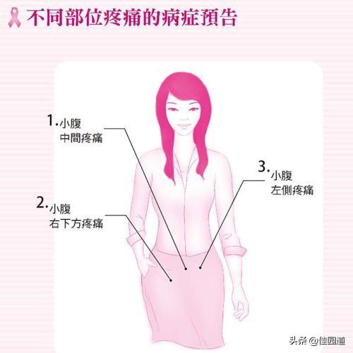 小腹疼痛是什么原因(小肚子庝,像吃辣椒一样隐痛是什么原因?