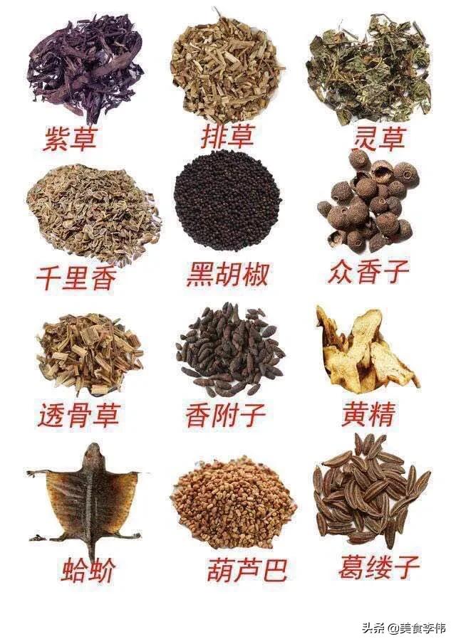 卤肉的配料有哪些