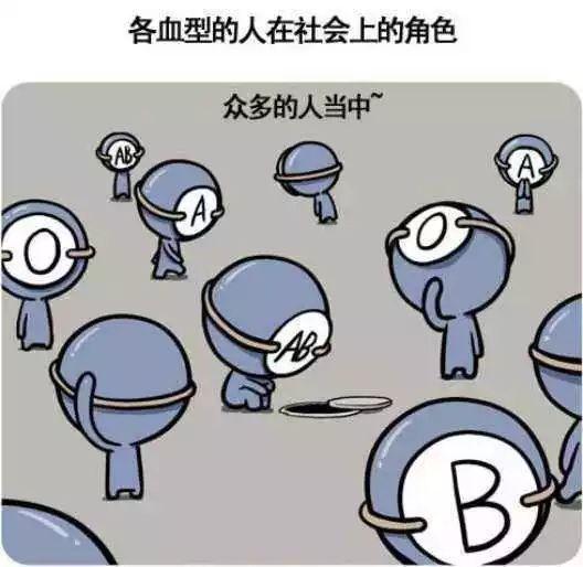 头条问答 哪个血型的女人最可爱 29个回答