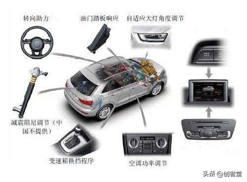 如何完成销售指标的ppt